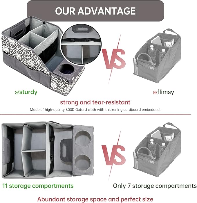MULISOFT Car Seat Organizer - Backseat with 11 Compartments, 2 Cup Holders, and 2 Oversized Side Pockets for Travel and Storage