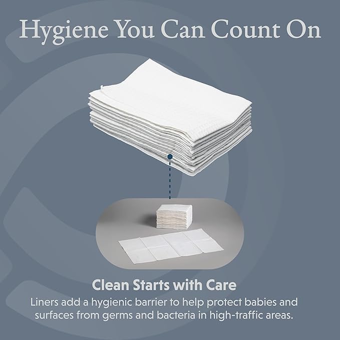 Foundations Disposable, Moisture Resistant, Biodegradable, Baby Changing Station Liner Refills for Commercial Restrooms, Doctor's Offices, Care Centers, 2-ply, 500 Pack, 036-NWL
