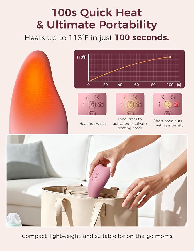 Momcozy A1Pro Lactation Massager, Deep Vibration & Rapid Heating for Clog Relief & Efficient Pumping, Breastfeeding Essentials with Memory Function & Fast Charging, Ideal Gift for Postpartum Mom
