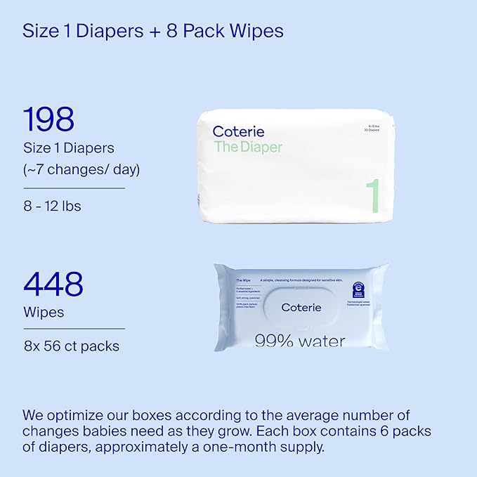 Coterie Baby Wipes + Diapers Kit, Size 1 Diapers (198 Count) & 8 Pack (448 Count) Baby Wipes with 99% Water, Plant Based Materials, Hypoallergenic for Sensitive Skin, Baby Essentials