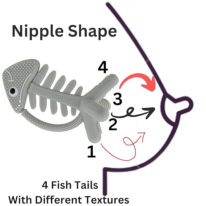 3 in 1 Infant Toys, Baby Teething Toys 3–6 6–12 Months, Teethers for Babies 0–3–6–12 Months for Teething Relief, Baby Gift, Baby Teether Toys, Silicone Sensory Toys, USA Patent Pending, Fish (Gray)