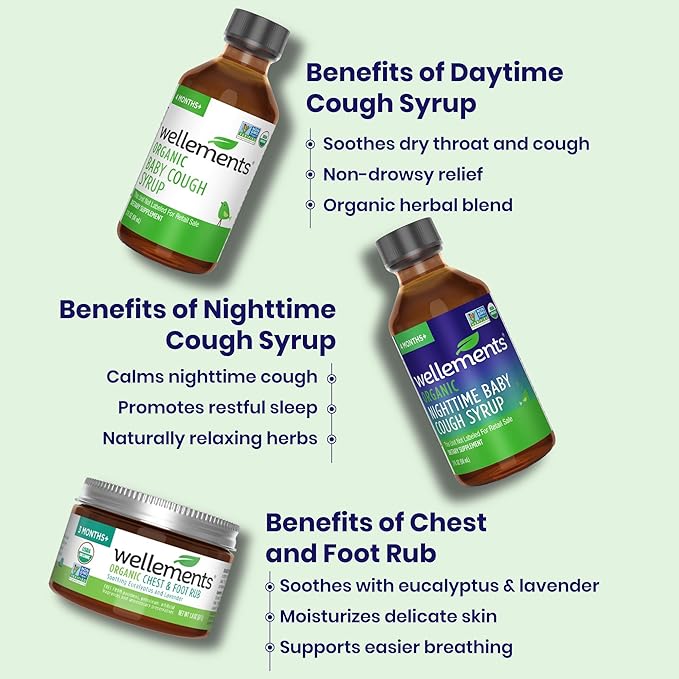 Wellements Organic Baby Feel Better Kit for 4 Months+ | Day & Night Syrups with Chest & Foot Rub | Soothing Comfort* for Babies | USDA Certified Organic, Non-GMO, Gentle Baby Care Set