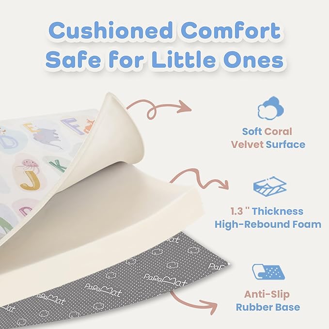 1.3" Thick Educational Baby Floor Play Mat 79x118, Basic Padded Memory Foam Kids Mat, Large Non-Slip Plush Playmat for Nursery Playroom Classroom (ABC Animal)
