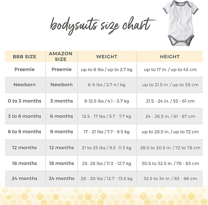 Burt's Bees Baby Bodysuits, Short Sleeve and Long Sleeve One-Pieces, 100% Organic Cotton, Pack of 5