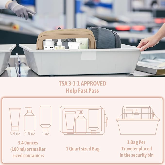 5PCS Clear Toiletry Bag,TSA Approved Travel Makeup Pouch with Zipper for Cosmetics and Toiletries，Diaper Bag Organizer Pouch Set，Women's Purse Organizer and Clear Car Bag
