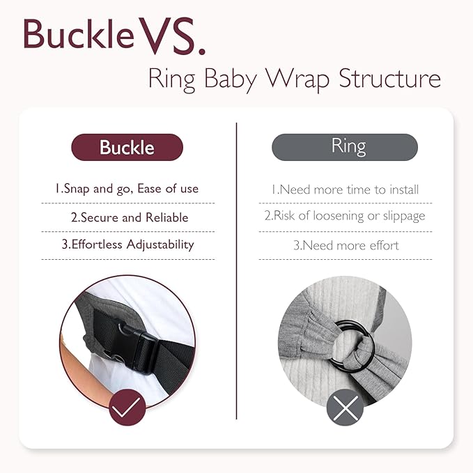 Momcozy Baby Wrap Carrier Skin-Friendly Fabric, Easy to Wear Baby Carrier Sling T-Shirt Design, Hands Free Baby Carriers Newborn to Toddler 8-35lbs, Adjustable Buckle for Waist 30-47inch, Deep Grey
