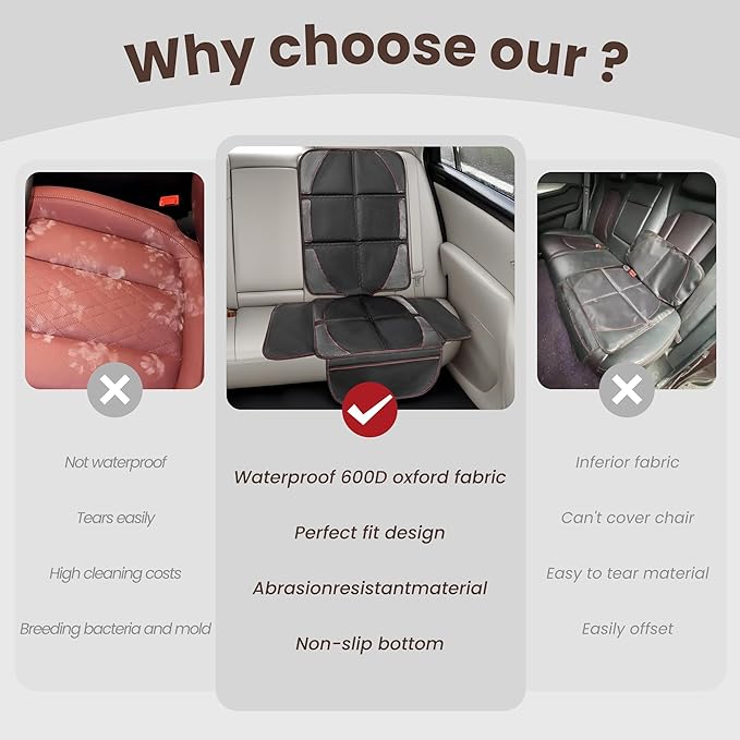 Extra-large Car Seat Protector for Child Car Seat Protector Under Baby Car Seat,Car seat Protector Car Seat Cover Universal Durable Waterproof for Dog Vehicles,Thick Pad,Anti Slip Backing- Full Cover