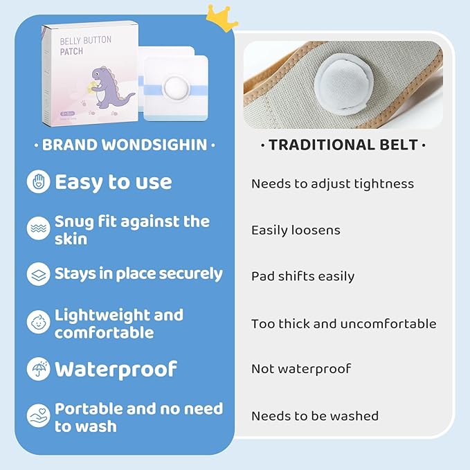 Baby Belly Navel Patches, Waterproof Cotton Pads for Baby Belly Button, Infant Umbilical Patch, Belly Button Patch for Baby Newborn, 8×8cm, 10 Pcs