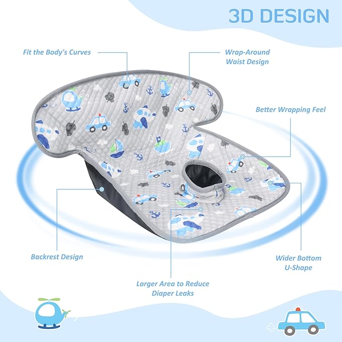 INFANZIA Dry Seat,Car Seat Protector Waterproof Carseat Liner Potty Training Toddlers, Baby and Infants, Piddle Pad for Carseats Strollers (Gray Plane Car, 1 Pack)