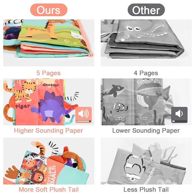 Vicloon Soft Cloth Books 0-6 Months, High Contrast Sensory Baby Toys - Tummy Time, Bath, Crinkle, Squeaky, Washable, Chewable, Non-Toxic, Early Educational