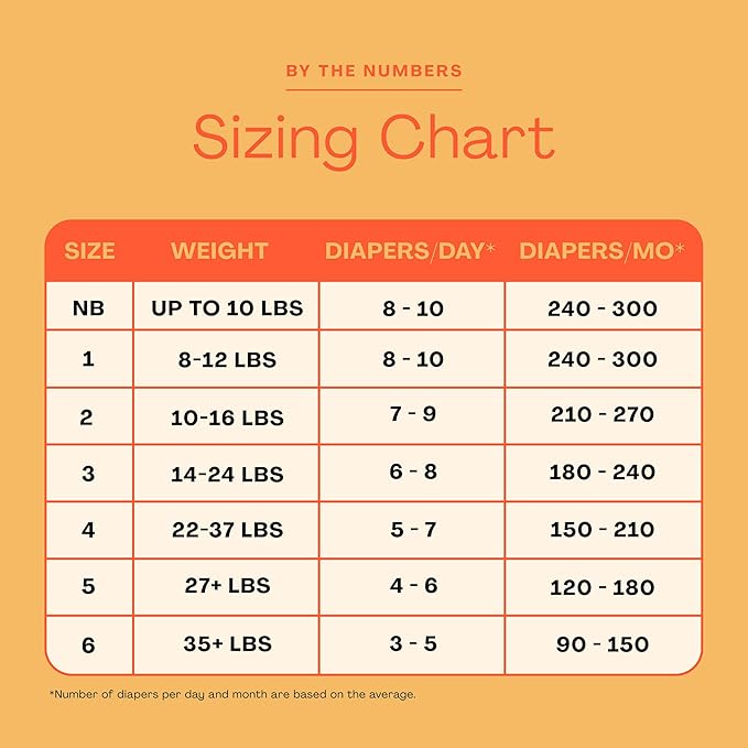 Hello Bello Diapers, Size 1 (8-12 lbs) Wild Cats, 32 Count of Premium Disposable Baby Diapers, Hypoallergenic with Soft, Cloth-Like Feel