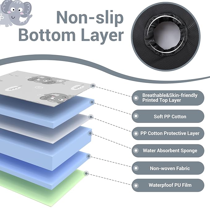 Piddle Pad, Car Seat Potty Training Protector- Waterproof Car Seat Liner with Anti-Slip Backing, Machine Washable Cover for Baby Toddler Carseat, Stroller (Gray, 2PC)