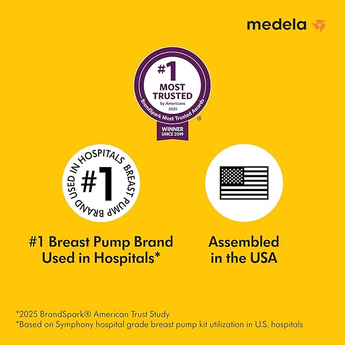 Medela New 2nd Gen Medela Pump in Style Pro Breast Pump, Clinically Proven Hospital-Efficiency, Compact Portable Double Electric Pump with Bottles and PersonalFit Plus Breast Shields