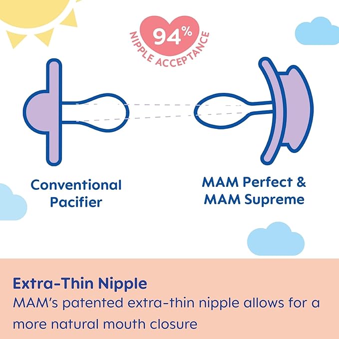 MAM Supreme Baby Pacifier, Newborns 0-6 Months, Developed with Orthodontists, Extra Air Flow for Sensitive Skin, Glows in The Dark, BPA-Free Silicone, Sterilizer Case, Pack of 2, Made in Europe