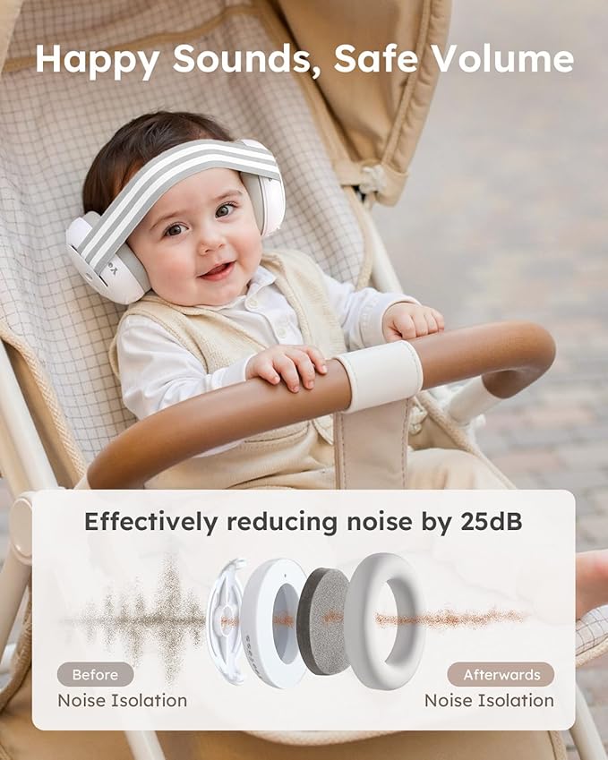 Yoofoss Baby Ear Muffs Noise Protection for Infant and Babies Up to 36 Months - Noise Cancelling Headphones for Ear Protection, Sleep, Travel Baby Essentials