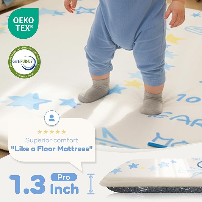 1.3" Thick Playmat for Floor, 50 x50 Monthly Milestone Mat, Padded Support Soft Plush Nursery Mat for Crawling Kick Activity, Flannel Photography Background Prop for Boys Grils