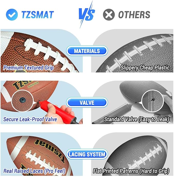 6Ft Inflatable Football Target Toss Game - Giant Outdoor Carnival Party Games for Backyard & Tailgate - Arcade Sports Toy with Electric Pump - 4 Easy-Grip Balls Gifts for Boys 3 4 5 6 7 8-12 Year Old