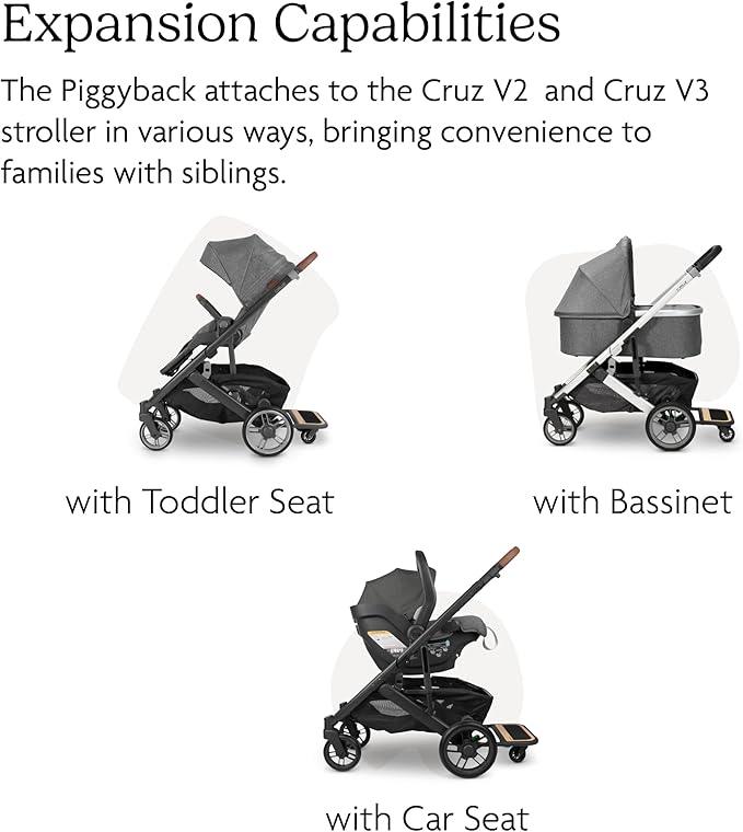 UPPAbaby PiggyBack Ride-Along Board for Cruz V2 and V3 / Quick Attachment for Children to Stand + Stroll / 55 lbs. Weight Capacity