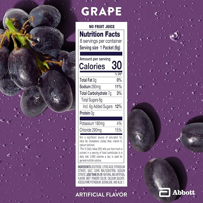 Pedialyte Electrolyte Powder | Hydration Drink for Kids & Adults | Grape, 100 Powder Packets