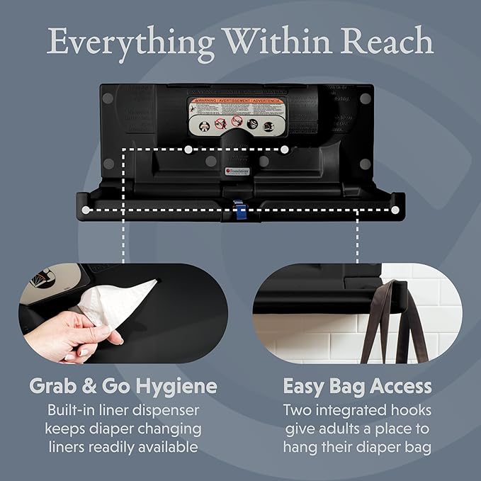 Foundations Classic Horizontal Baby Changing Station w/EZ Mount Backer Plate, Wall Mounted, One Handed Adjustable Safety Strap & Liner Dispenser, Black (100-EH-BP-02)