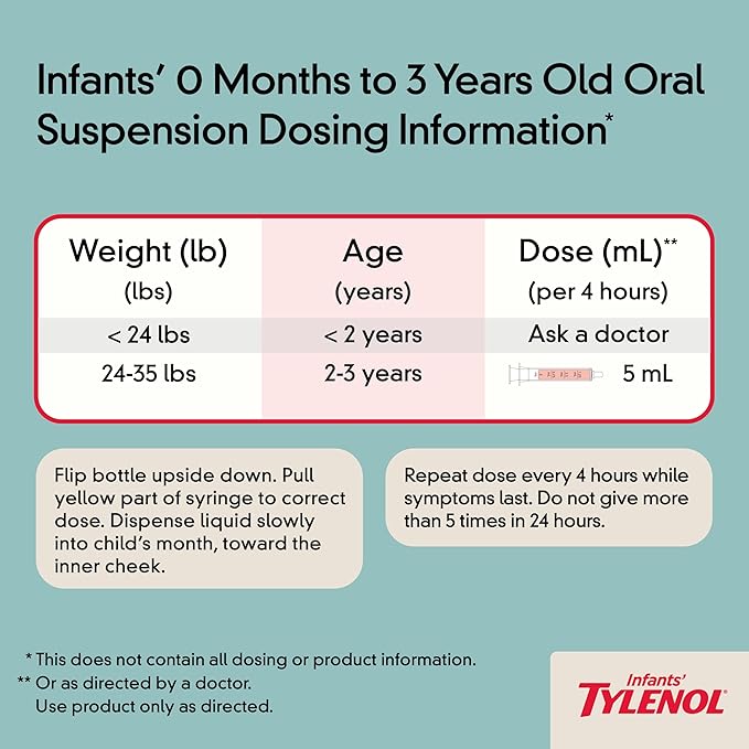 Infants' Tylenol Liquid Pain Reliever and Fever Reducer Medicine, Acetaminophen Oral Suspension for Sore Throat, Headache & Teething, Kids Fever Reducer; Dye-Free Cherry Flavor, 2 fl oz, Pack of 1