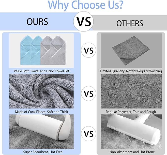 4 Pack Hooded Baby Towels, 32x32 Inch Absorbent Bath Towels, Soft Coral Fleece Hooded Towel for Newborns, Infants, and Toddlers – Baby Bath Essentials (2X Light Gray + 2X Sky Blue)