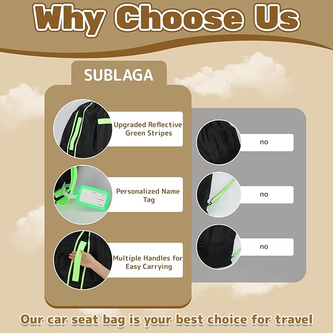 Carseat Bag for Airplane Travel, Carseat Gate Check Bag, Durable Car Seat Cover Baby Travel and 2 Pcs Luggage Tags For Airplane, Perfect for Air Travel Family Vacations and Parent with Infants