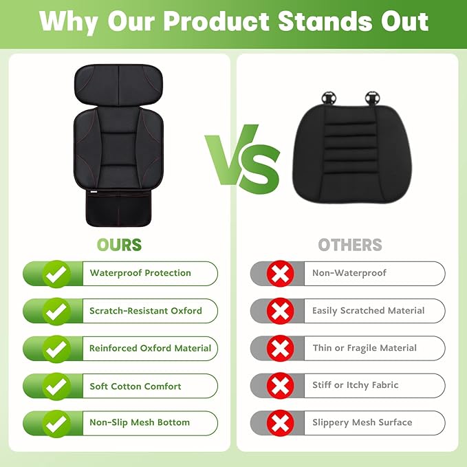 Siivton Kids Booster Seat Protector Mat, Thick, Anti-Slip, Waterproof, with Mesh Pockets for Toys & Snacks, Fits Most Cars, Black - 2 Pack