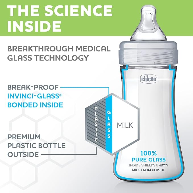 Chicco Duo 9oz. Hybrid Baby Bottle with Invinci-Glass Inside and Plastic Outside | Dishwasher, Bottle Warmer, and Electric Sterilizer Safe | Intui-Latch Nipple | Clear/Grey (Pack of 4)