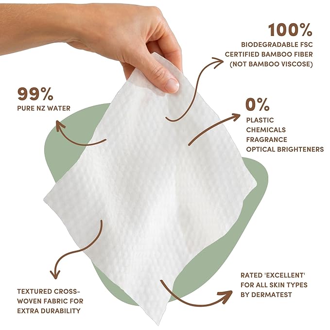 Terra Bamboo Baby Wipes: Manuka Honey, 99.5% Pure New Zealand Water, 100% Biodegradable Bamboo Fiber, 0% Plastic, Unscented Baby Wipes for Sensitive Skin, 1 Pack of 70 Wipes