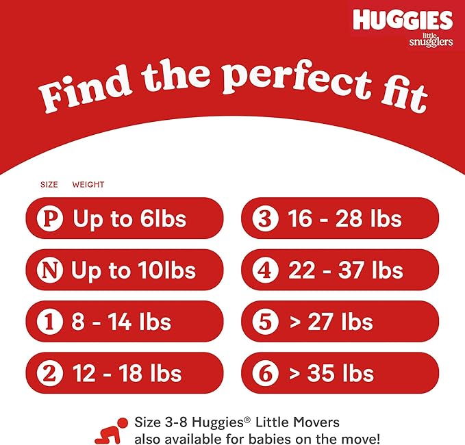 Huggies Size 1 Diapers, Little Snugglers Baby Diapers, Size 1 (8-14 lbs), 96 Count, Packaging May Vary