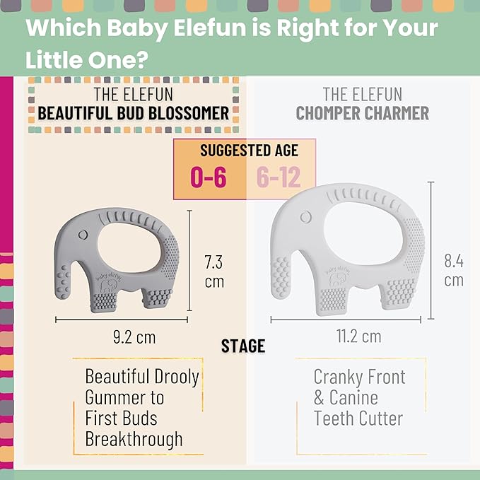 Baby Elefun Baby Teething Toys 5X Pain Relief Zero Delay 0-6 Months Gray