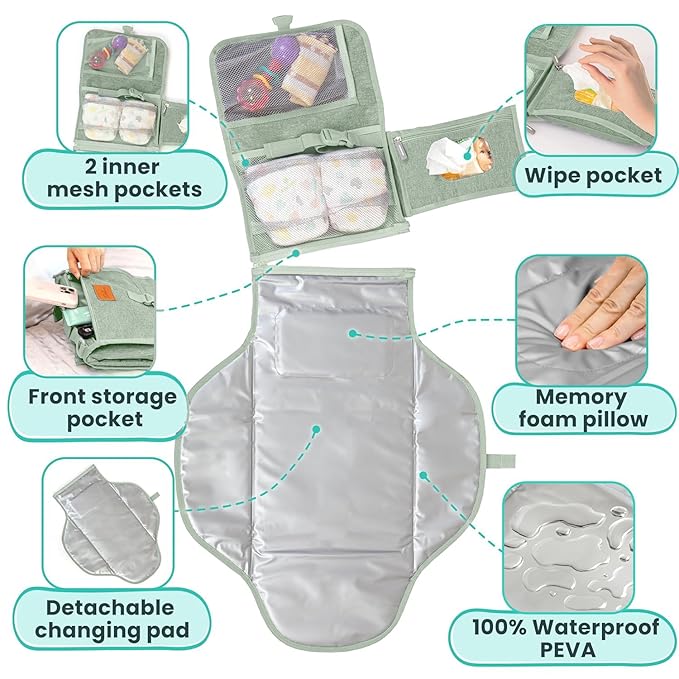Portable Changing Pad for Baby, Travel Diaper Changing Pad for Newborn, Large Waterproof Baby Changing Mat, Foldable & Detachable Diaper Changing Station with Baby Wipes Pockets, Baby Stuff by Pillani