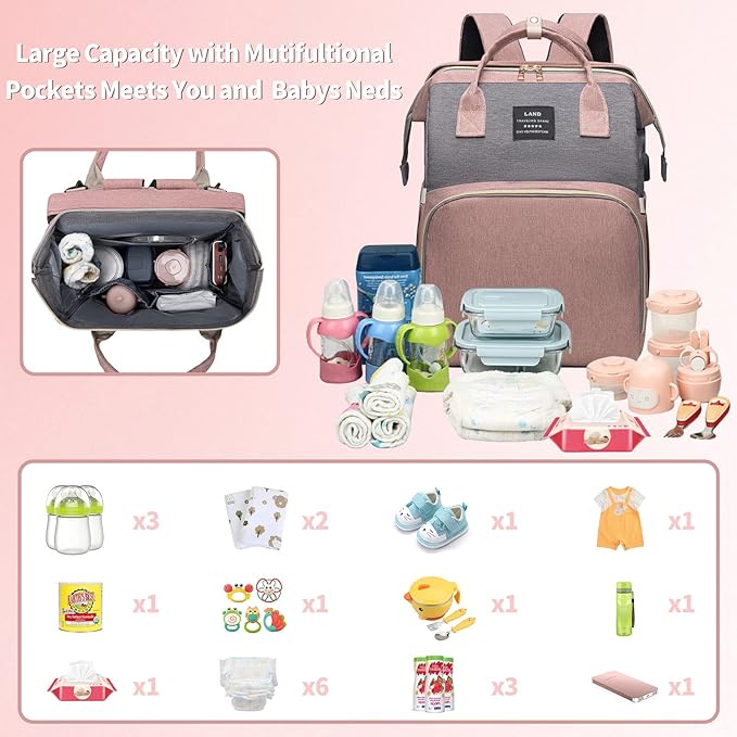Baby Diaper Bags with Changing Station,900D Oxford Waterproof Diaper Bag Backpack for Moms Dads with USB Charging Port,Large Capacity Baby Essentials(Ungrade Pink Grey)