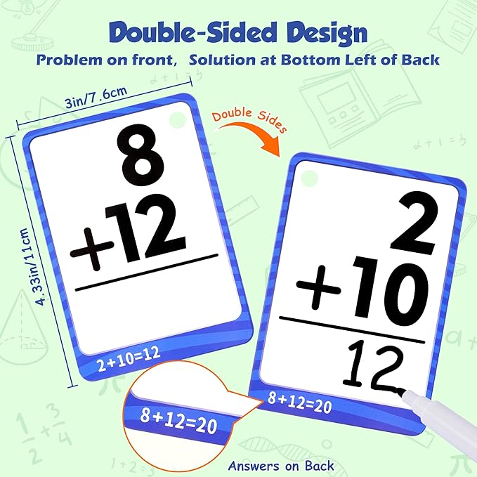 Multi Math Flash Cards, Addition, Subtraction, Multiplication & Division, Write & Wipe with Markers, Self - Checking Flashcards for Kids Grades 1-5 & Homeschool