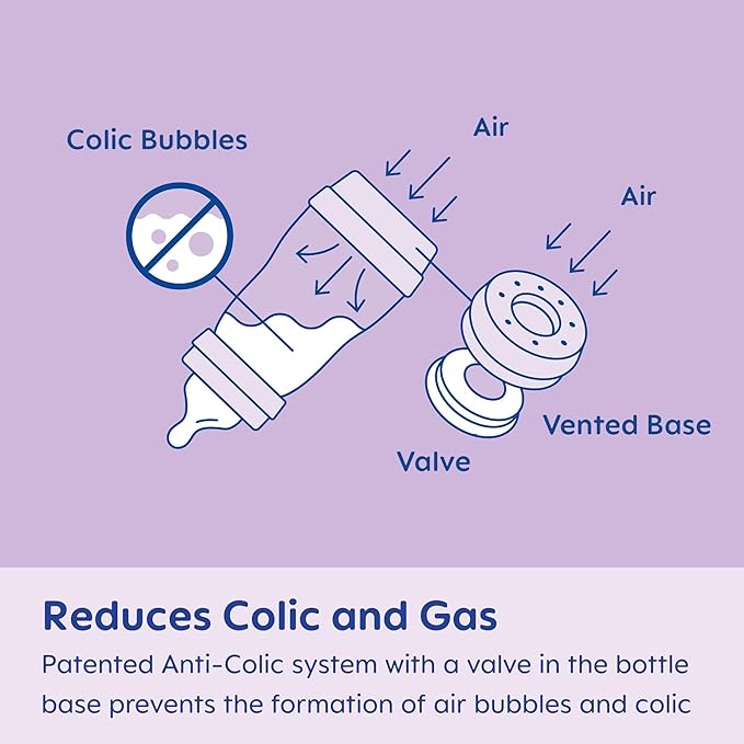 MAM Easy Start Anti-Colic Baby Bottle - 9oz, Medium Flow, BPA-Free, 2+ Months (Pack of 6)