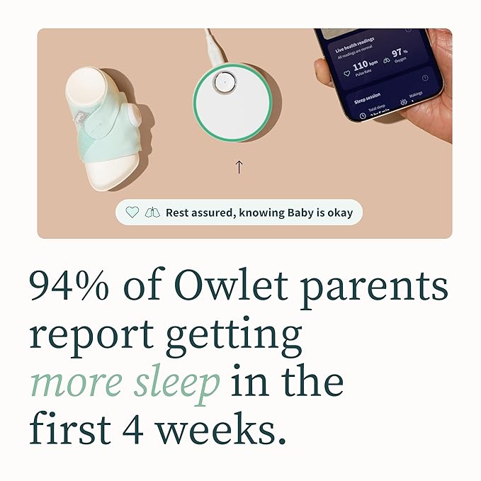 Owlet Dream Sock - FDA-Cleared Smart Baby Monitor - Track Live Pulse (Heart) Rate, Oxygen in Infants - Receive Notifications - Bedtime Blue