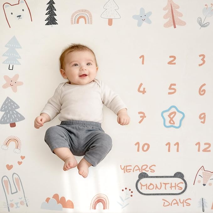1.3" Thick Playmat for Floor, 50 x50 Monthly Milestone Mat, Padded Support Soft Plush Nursery Mats for Crawling Kick Activity, Flannel Photography Background Prop for Boys Grils
