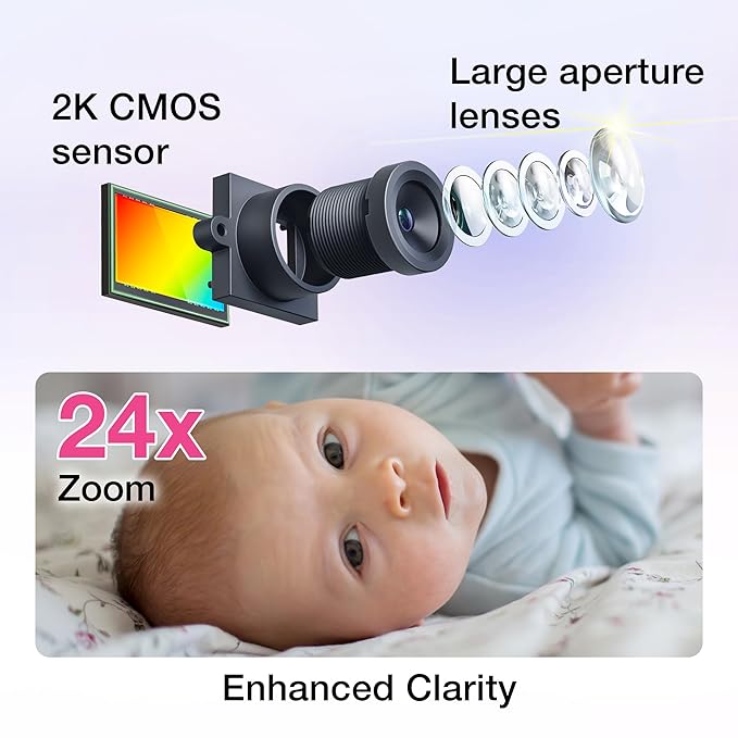 VTech 2-Cameras Smart WiFi Baby Monitor, 2K CMOS Sensor Camera, 5.5-inch HD IPS Screen, Split-Screen, Clear Infrared Night Vision, Pan-Tilt, 24x Zoom, 2-Way Talk, Free App: Smart HD Plus Twin