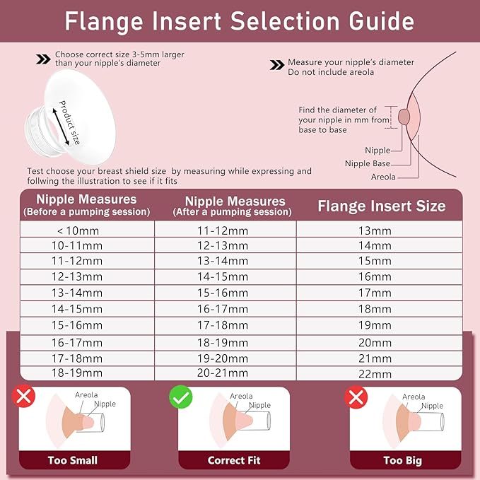 4pcs Flange Inserts 16mm Compatible with Momcozy M9/M6/M5/V1 Pro/V2 Pro/S12 Pro/S9 Pro Wearable Breast Pump, for Momcozy Breast Pump Replacement Parts, Reduce 24mm Nipple Tunnel Down to 16mm