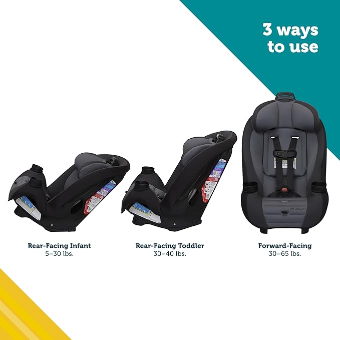 Safety 1st Ellaris 3-in-1 Convertible Car Seat, Slim Fit Design, Rear & Forward-Facing, 5-Position Headrest, 3-Across Fit, Travel-Friendly with Machine-Washable Seat Pad, London Blue