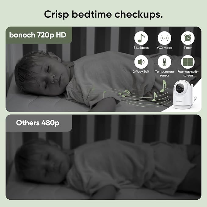 bonoch MegaView Baby Monitor, 10" Video Monitor with 2 Cameras, 10000mAh Battery, Quad Split Screen Baby Monitor with Camera and Audio, VOX Mode, Auto Night Vision, Remote PTZ, Hack Proof