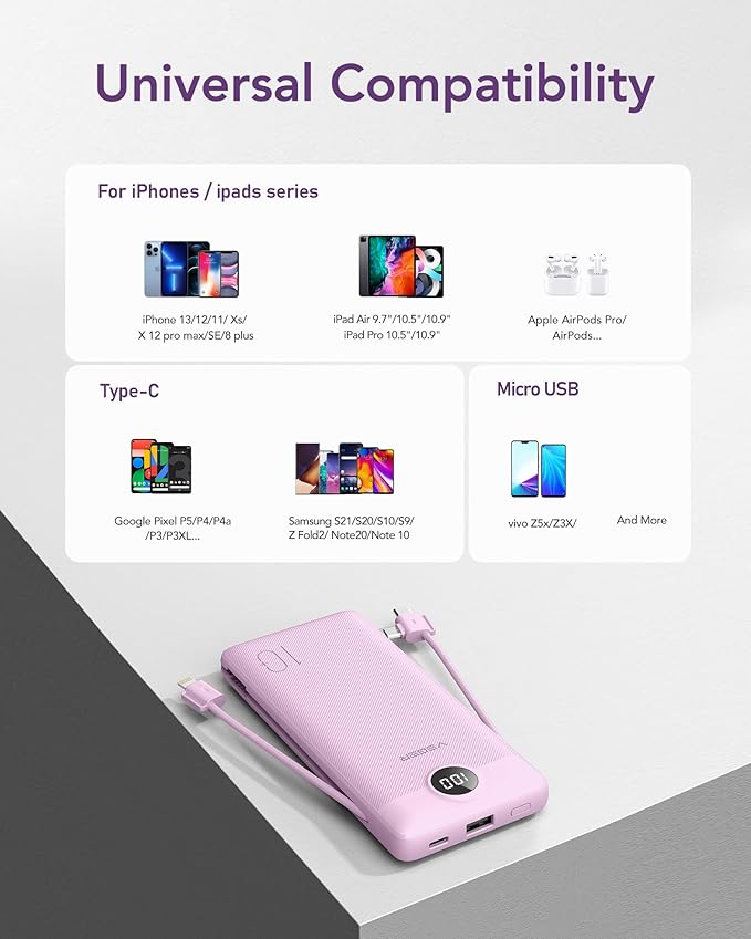 VEGER Portable Charger with Built-in AC Plug and Cables, All in One 10000mAh Ultra Slim Power Bank Travel Essentials, 15W Fast Charging Battery Pack Compatible with iPhone, Samsung, Android (Purple)