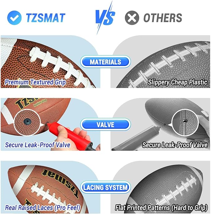 6Ft Inflatable Football Target Toss Game - Giant Outdoor Carnival Party Games for Backyard & Tailgate - Arcade Sports Toy with Electric Pump - 4 Easy-Grip Balls Gifts for Boys 3 4 5 6 7 8-12 Year Old