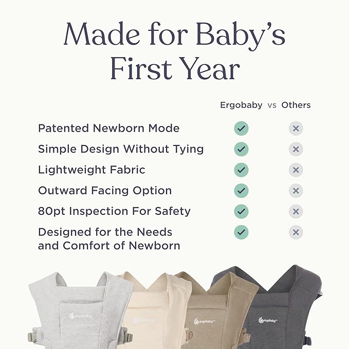 Ergobaby Embrace Baby Carrier Newborn to Toddler - Lightweight Ergonomic Baby Carriers - Cozy Essentials (7-25 Pounds), Ponte Knit, Camel