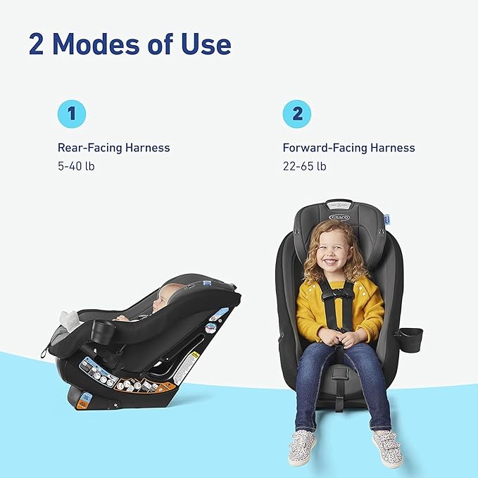 Graco Contender Slim Convertible Car Seat, West Point, Lightweight Travel Car Seat with Compact, Space-Saving Design, Rear-Facing 5–40 lbs, Forward-Facing 22–65 lbs, Easy to Transfer, FAA Approved