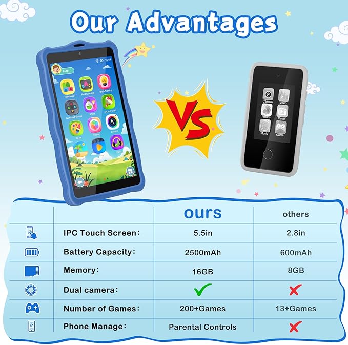 5.50" Touchscreen Kids Toys Smart Phone, Kids Phone with Games & Dual Camera, Toddler Toys Phone, Boys and Girls Learning Toy Phone for 3-9 Years Old (Blue)