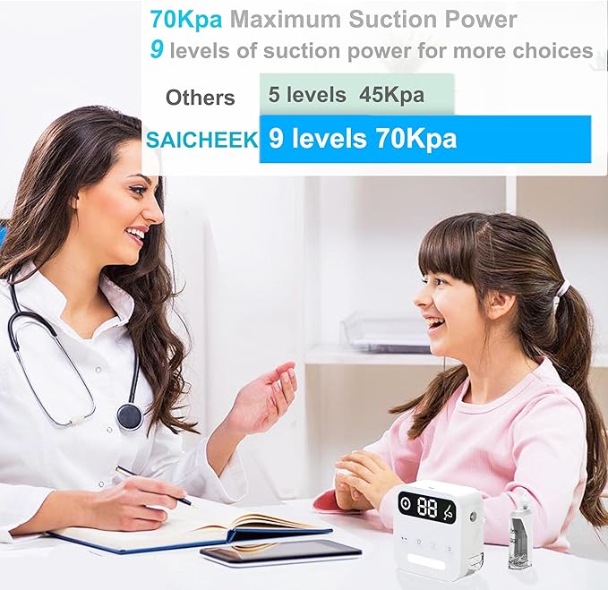 Electric Nasal Aspirator with Storage Box, 70Kpa Electric Nose Suction Nose Sucker for Baby,3 Silicone Tips,9 Suction Levels,Light Function,Anti-Reflux Design,BC-026