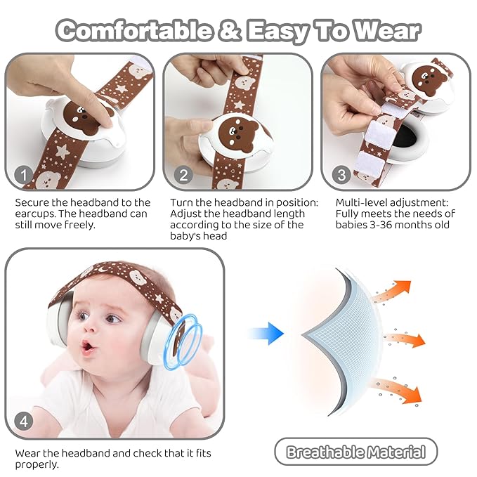Baby Ear Muffs,25dB Infant Noise Cancelling Headphones for Babies 0-36 Months with Adjustable Headband Infant Ear Protection,Ideal Baby Travel Essentials for Outdoor,Sleep,Airplane & Music Festivals