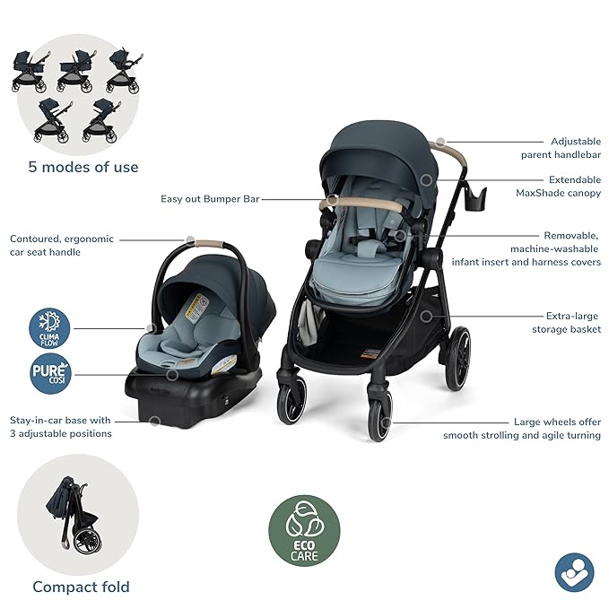 Maxi-COSI Zelia Pro 5-in-1 Travel System with Mico Pro Infant Car Seat, Baby Stroller Combo, Reversible Seat, Large Wheels, Adjustable Handle, Newborn to Toddler, Lightweight, Seascape